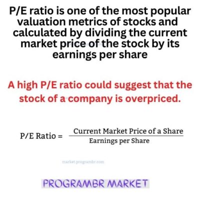 P/E Ratio, Price to earning ratio, Definition, Formula, Example